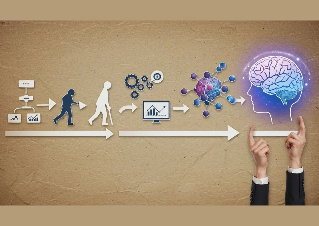 The Future Is Here: 11 Breakthrough Technologies Transforming 2025-2026